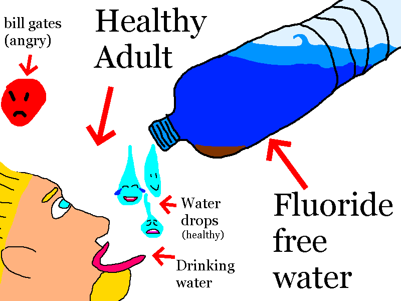 Healthy adult drinking fluoride free water