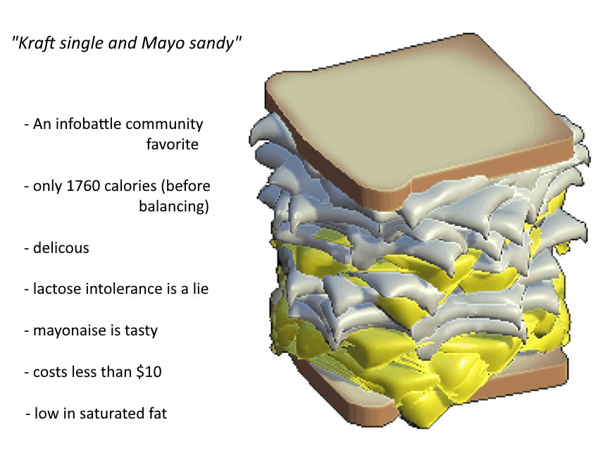 A cool sandwich design