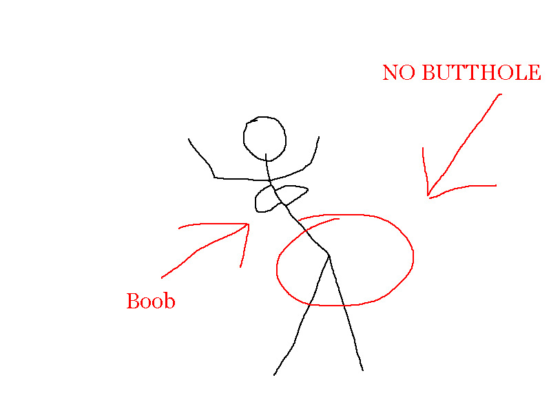 Illustration of woman not having a butthole